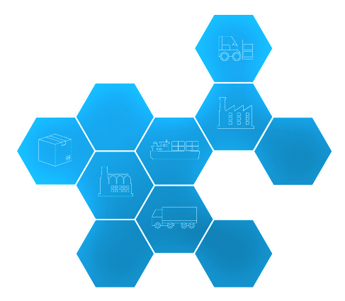 Logistics
