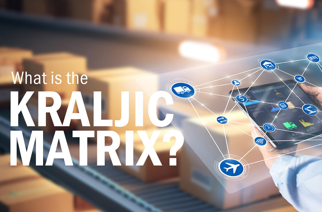 The Kraljic Matrix: A Smarter Way to Think About OEM Supply Chains