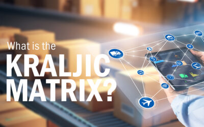 The Kraljic Matrix: A Smarter Way to Think About OEM Supply Chains